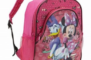 Best Minnie Mouse Backpack for Toddlers: Cute & Safe! | Ultimate Backpack Traveler Guide: Tips, Destinations & Budget Hacks