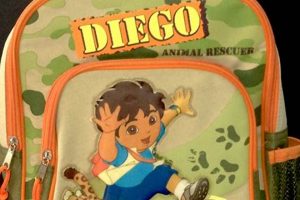 Go Diego Go Backpacks: Adventures Await! | Ultimate Backpack Traveler Guide: Tips, Destinations & Budget Hacks