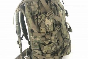 Best London Bridge Trading Backpack [Gear Guide] | Ultimate Backpack Traveler Guide: Tips, Destinations & Budget Hacks