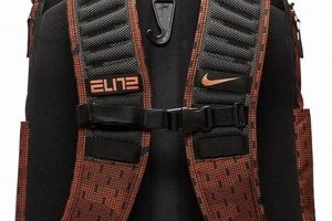 Shop Nike Elite Backpack Camo: Style & Durability! | Ultimate Backpack Traveler Guide: Tips, Destinations & Budget Hacks