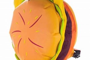 Cool Funny Backpacks for Adventurous Backpackers! | Ultimate Backpack Traveler Guide: Tips, Destinations & Budget Hacks