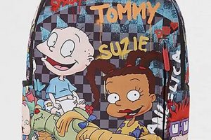 Shop Unique Cartoon Sprayground Backpacks | On Sale! | Ultimate Backpack Traveler Guide: Tips, Destinations & Budget Hacks