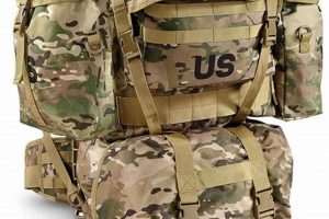 Best Mil Surplus Backpacks for Backpackers! | Ultimate Backpack Traveler Guide: Tips, Destinations & Budget Hacks