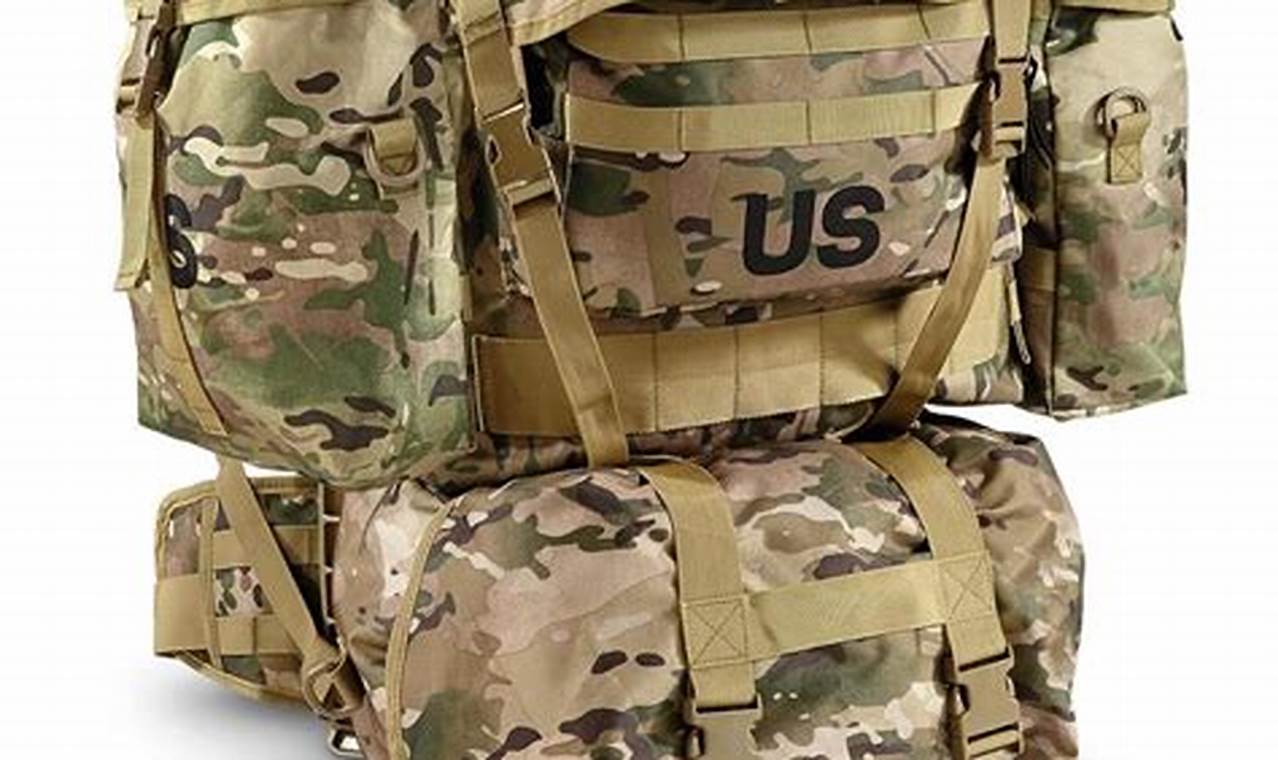 Best Mil Surplus Backpacks for Backpackers! | Ultimate Backpack Traveler Guide: Tips, Destinations & Budget Hacks