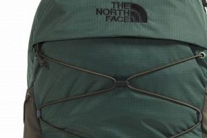 Best Green North Face Backpacks: Guide + Deals! | Ultimate Backpack Traveler Guide: Tips, Destinations & Budget Hacks