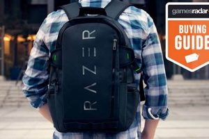 Best Gaming Laptop Backpack: Top Picks + Reviews! | Ultimate Backpack Traveler Guide: Tips, Destinations & Budget Hacks