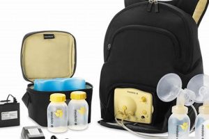 Best Medela Pump In Style Backpack [For Moms On The Go!] | Ultimate Backpack Traveler Guide: Tips, Destinations & Budget Hacks