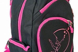 Best Gymnastics Backpack Guide: Training on the Go! | Ultimate Backpack Traveler Guide: Tips, Destinations & Budget Hacks