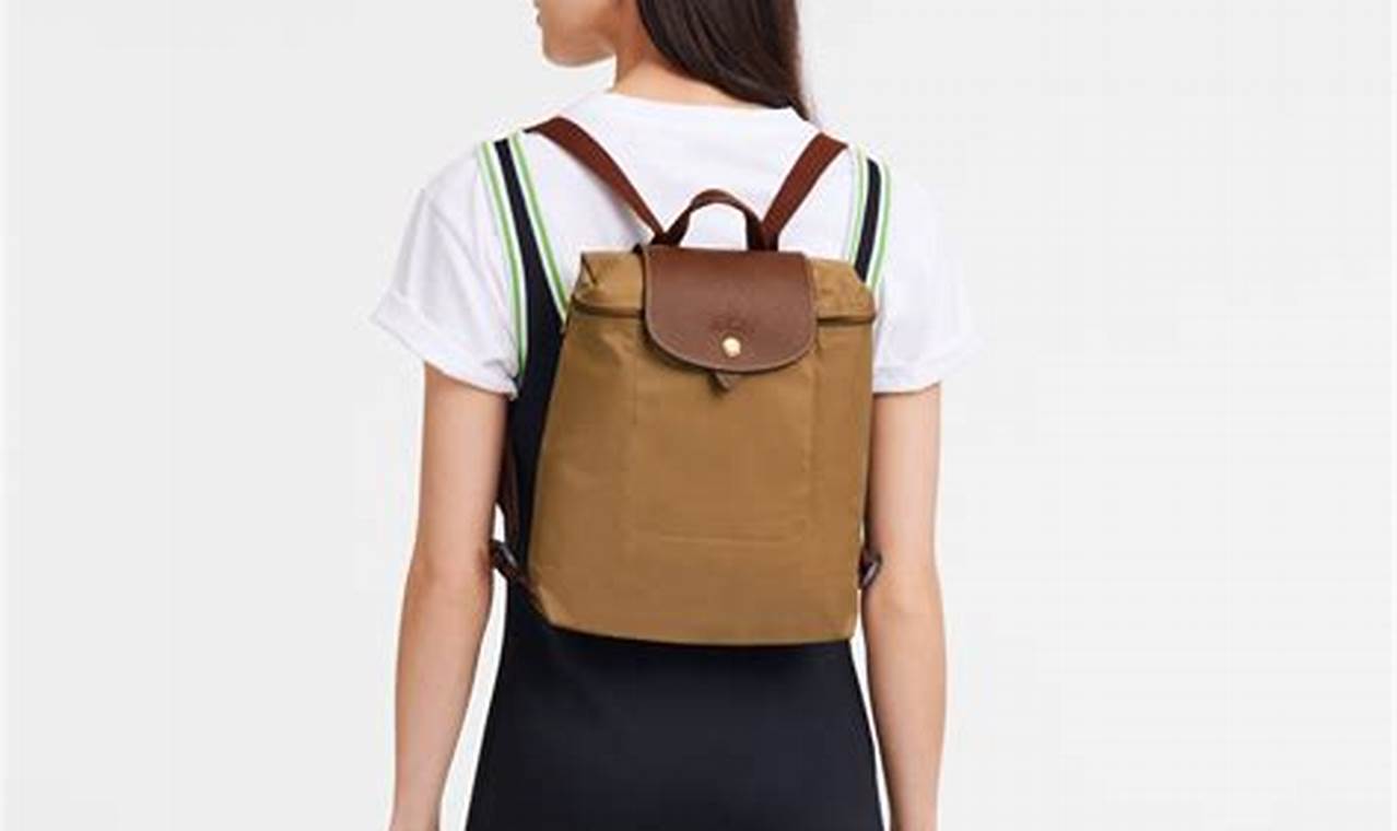 Best Backpack Le Pliage for Travel: Lightweight &amp; Foldable | Ultimate Backpack Traveler Guide: Tips, Destinations & Budget Hacks