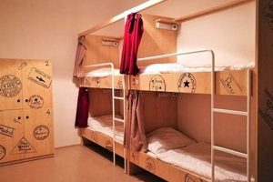 Your Portland Backpackers Hostel Guide: Budget Stays! Ultimate Backpack Traveler Guide: Tips, Destinations & Budget Hacks Your Portland Backpackers Hostel Guide: Budget Stays! | Ultimate Backpack Traveler Guide: Tips, Destinations & Budget Hacks