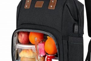 Gear Up! Laptop Backpack with Lunch Compartment Solution Ultimate Backpack Traveler Guide: Tips, Destinations & Budget Hacks Gear Up! Laptop Backpack with Lunch Compartment Solution | Ultimate Backpack Traveler Guide: Tips, Destinations & Budget Hacks