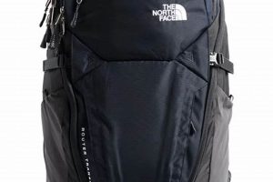 Best Router Transit Backpack North Face [Guide & Review] | Ultimate Backpack Traveler Guide: Tips, Destinations & Budget Hacks