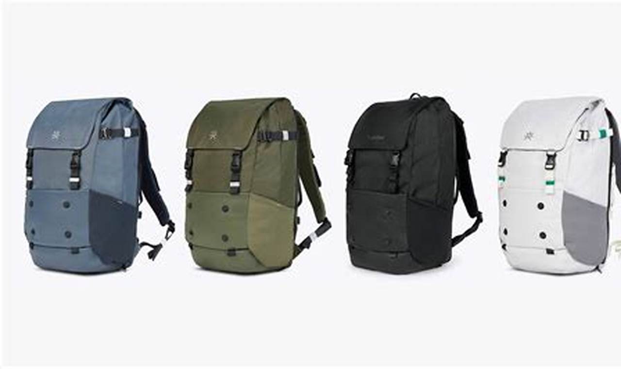 Best Tropicfeel Backpack: Your Backpacker's Guide | Ultimate Backpack Traveler Guide: Tips, Destinations & Budget Hacks