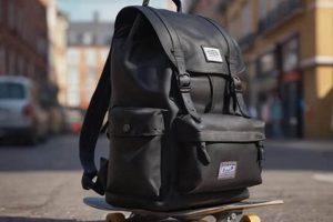Best Backpack for Skaters [Gear Guide] | Skater Pack | Ultimate Backpack Traveler Guide: Tips, Destinations & Budget Hacks