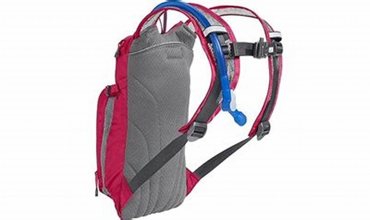 Hydrated Adventures: Kids CamelBak Backpack Guide | Ultimate Backpack Traveler Guide: Tips, Destinations & Budget Hacks