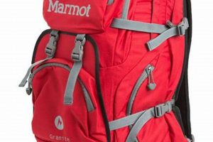 Marmot Mountain Backpack: Your Gear, Elevated! | Ultimate Backpack Traveler Guide: Tips, Destinations & Budget Hacks