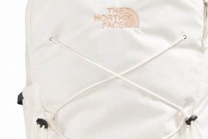 Shop White North Face Backpacks | Find Your Perfect Pack | Ultimate Backpack Traveler Guide: Tips, Destinations & Budget Hacks