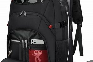 Best Backpack 17 Laptop: Secure Your Big Notebook! | Ultimate Backpack Traveler Guide: Tips, Destinations & Budget Hacks