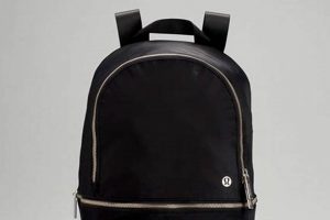 Best Lululemon Mini Backpack: Styles & More! | Ultimate Backpack Traveler Guide: Tips, Destinations & Budget Hacks
