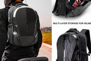Best Waterproof Motorcycle Backpack for Safe Rides | Ultimate Backpack Traveler Guide: Tips, Destinations & Budget Hacks