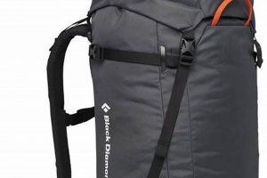 Best Backpack Black Diamond: Your Guide + Deals! | Ultimate Backpack Traveler Guide: Tips, Destinations & Budget Hacks