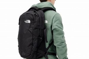 North Face Fall Line Backpack: The Ultimate Guide 2024 | Ultimate Backpack Traveler Guide: Tips, Destinations & Budget Hacks