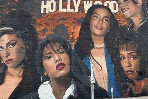 Backpack Boyz Hollywood: Strains & LA's Cannabis Scene | Ultimate Backpack Traveler Guide: Tips, Destinations & Budget Hacks