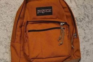 Best Jansport Bella Backpack: Stylish & Durable + | Ultimate Backpack Traveler Guide: Tips, Destinations & Budget Hacks