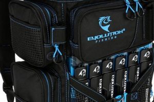 The Ultimate Evolution Fishing Backpack: [Your Brand/Benefit] | Ultimate Backpack Traveler Guide: Tips, Destinations & Budget Hacks