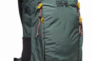 Best Mountain Hardwear Backpacks: Gear Up & Go! | Ultimate Backpack Traveler Guide: Tips, Destinations & Budget Hacks