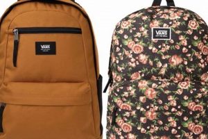 Top Journeys Backpacks for Your Next Adventure! | Ultimate Backpack Traveler Guide: Tips, Destinations & Budget Hacks