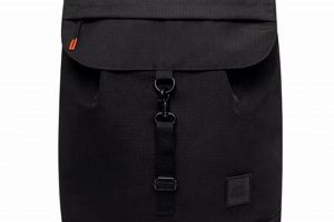 Best Urban Backpacks: The City Traveler's Guide | Ultimate Backpack Traveler Guide: Tips, Destinations & Budget Hacks