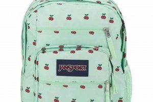 Bold & Bright: Your Cherry JanSport Backpack Style Guide! Ultimate Backpack Traveler Guide: Tips, Destinations & Budget Hacks Bold & Bright: Your Cherry JanSport Backpack Style Guide! | Ultimate Backpack Traveler Guide: Tips, Destinations & Budget Hacks