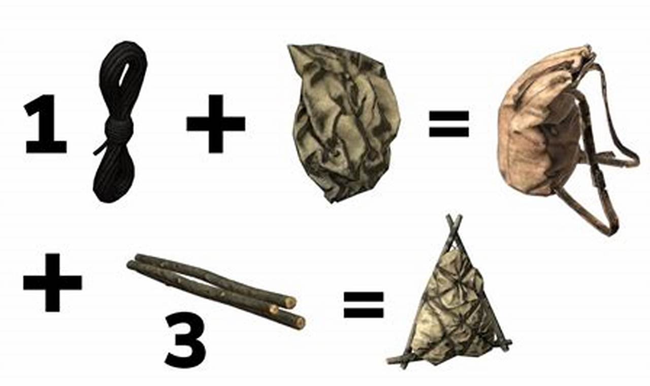 DayZ Burlap Backpack Guide: Early-Game Survival Pack Ultimate Backpack Traveler Guide: Tips, Destinations & Budget Hacks DayZ Burlap Backpack Guide: Early-Game Survival Pack | Ultimate Backpack Traveler Guide: Tips, Destinations & Budget Hacks