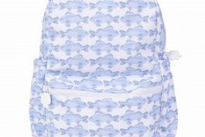 Love My Apple of My Isla Backpack? For Backpackers | Ultimate Backpack Traveler Guide: Tips, Destinations & Budget Hacks