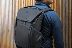 Peak Design Everyday 30L Backpack: The Ultimate Backpacking Bag! | Ultimate Backpack Traveler Guide: Tips, Destinations & Budget Hacks