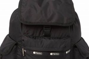 Lightweight LeSportsac Backpack: Your Go-To Pack! | Ultimate Backpack Traveler Guide: Tips, Destinations & Budget Hacks