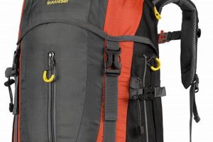 The Best Mountaineering Backpack: Gear Up & Climb! | Ultimate Backpack Traveler Guide: Tips, Destinations & Budget Hacks