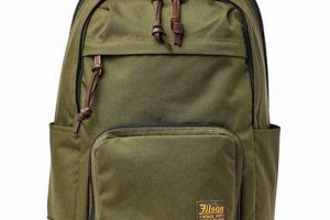 Durable Filson Backpack: Gear Up for Your Next Adventure! | Ultimate Backpack Traveler Guide: Tips, Destinations & Budget Hacks