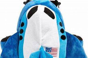 The Backpacker's Guide: Backpack in Airplane Travel Tips! Ultimate Backpack Traveler Guide: Tips, Destinations & Budget Hacks The Backpacker's Guide: Backpack in Airplane Travel Tips! | Ultimate Backpack Traveler Guide: Tips, Destinations & Budget Hacks