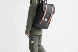 Best Retreat Herschel Backpack: For Your Next Trip! | Ultimate Backpack Traveler Guide: Tips, Destinations & Budget Hacks