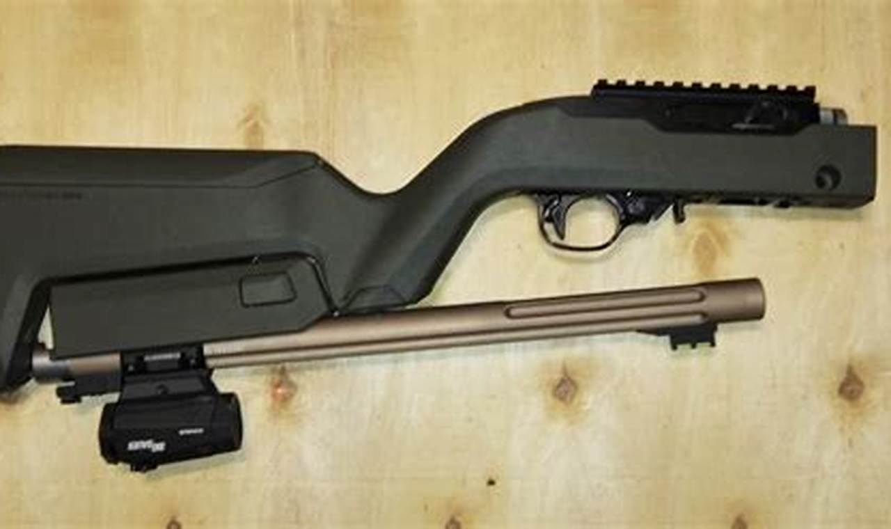 Magpul 10/22 Backpacker: Compact Survival & Travel Ultimate Backpack Traveler Guide: Tips, Destinations & Budget Hacks Magpul 10/22 Backpacker: Compact Survival & Travel | Ultimate Backpack Traveler Guide: Tips, Destinations & Budget Hacks