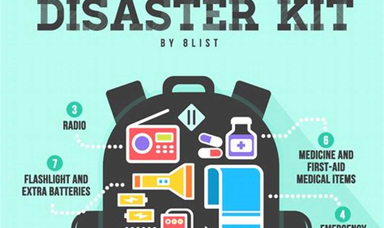 Backpackers' Guide: Disaster Kit Backpacks for Any Emergency Ultimate Backpack Traveler Guide: Tips, Destinations & Budget Hacks Backpackers' Guide: Disaster Kit Backpacks for Any Emergency | Ultimate Backpack Traveler Guide: Tips, Destinations & Budget Hacks