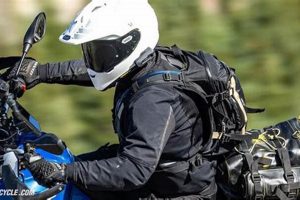 Top Rated Best Motorcycle Backpacks for Riders: Reviewed | Ultimate Backpack Traveler Guide: Tips, Destinations & Budget Hacks