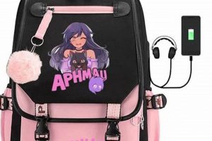 Shop Official Aphmau Backpacks: Style On The Go! Ultimate Backpack Traveler Guide: Tips, Destinations & Budget Hacks Shop Official Aphmau Backpacks: Style On The Go! | Ultimate Backpack Traveler Guide: Tips, Destinations & Budget Hacks