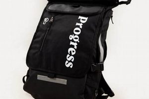 Best Jiu Jitsu Backpacks: Gear Up, Roll Out! | Ultimate Backpack Traveler Guide: Tips, Destinations & Budget Hacks
