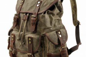 Best Canvas Rucksack Backpacks for Travel: Find Your Perfect Pack! | Ultimate Backpack Traveler Guide: Tips, Destinations & Budget Hacks
