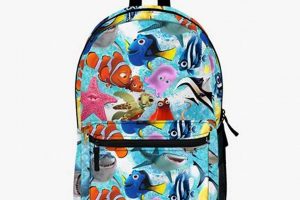Finding Fun with Nemo Backpacks: Your Guide | Ultimate Backpack Traveler Guide: Tips, Destinations & Budget Hacks