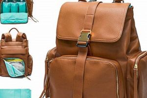Best Leather Diaper Bag Backpack: Style & Function | Ultimate Backpack Traveler Guide: Tips, Destinations & Budget Hacks