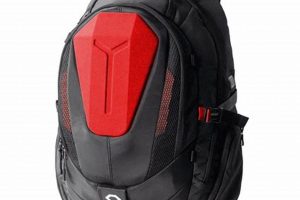 Top Gaming Backpacks for Pro Gamers [2024] | Ultimate Backpack Traveler Guide: Tips, Destinations & Budget Hacks